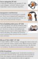 Caratteristiche mototrivelle Stihl