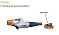 SOFFIATORE COMPLETO STIHL BGA85