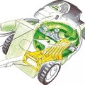 Tosaerba a benzina Rm 655.0 VS Stihl con Trazione Vario e freno frizione sulla lama