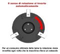 Rasaerba Kress Mission