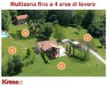 Rasaerba Kress Mission