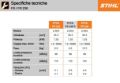 Decespugliatore Spalleggiato FR 235 Stihl