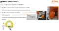 Motosega Stihl MS 881