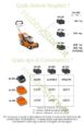 Rasaerba a Batteria Stihl RMA 448 PV