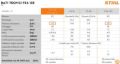 Decespugliatore Stihl FSA 135 R a batteria Senza batteria e caricabatterie