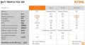 Decespugliatore Stihl FSA 135 R a batteria Senza batteria e caricabatterie