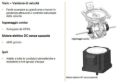 Rasaerba a Batteria Stihl RMA 765 V