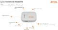Stihl Connected Box