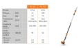Sramatore telescopico HT 135 Stihl