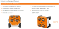 Caricabatterie Stihl AL 301-4