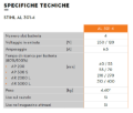 Caricabatterie Stihl AL 301-4