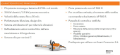 Motosega a batteria Stihl MSA 300 C-O senza batteria