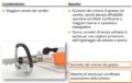 Scuotitore a gancio SP 482 Stihl