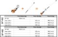 Scuotitore a gancio SP 482 Stihl