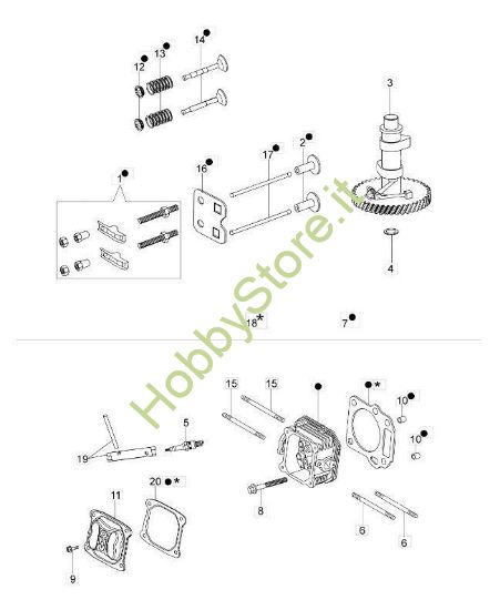 Testa e Valvole G 48 PK Comfort Plus