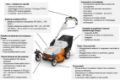 Rasaerba a Batteria Stihl RMA 765 V