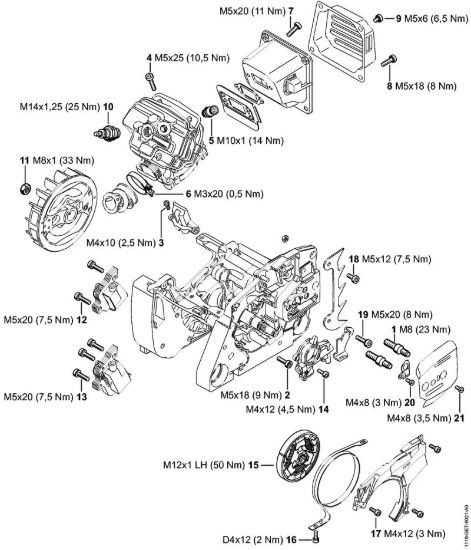 Coppie di serraggio Motoseghe a benzina (MS) MS 382 della marca STIHL