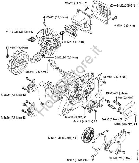 Coppie di serraggio Motoseghe a benzina (MS) MS 382 della marca STIHL