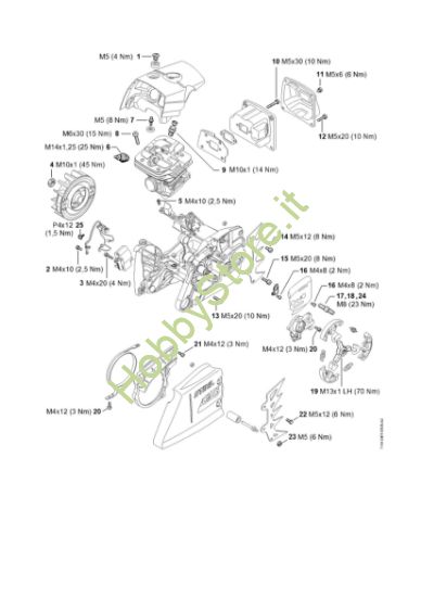 Picture of Coppie di serraggio MS 651-R