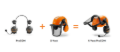 Set Casco Advance X-Vent Procom Stihl