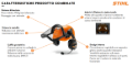 Set Casco Advance X-Vent Procom Stihl