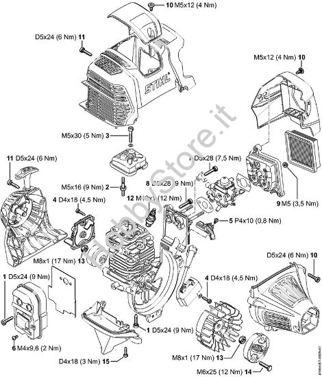 Coppie di serraggio Decespugliatrici (FS) FS 91 R della marca STIHL