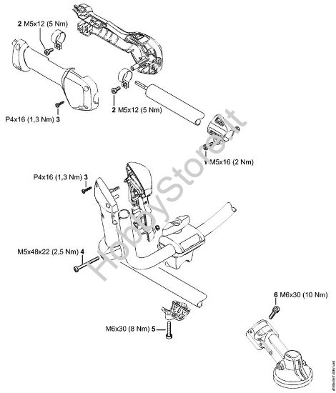Coppie di serraggio Decespugliatrici (FS) FS 91 R della marca STIHL