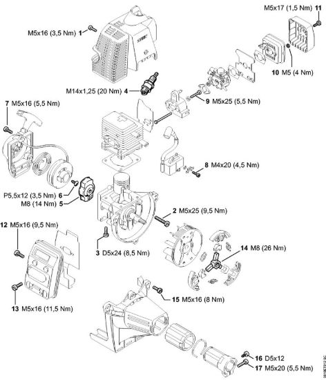 Coppie di serraggio Apparecchi speciali (PC, SP, MC) PC 75 della marca STIHL