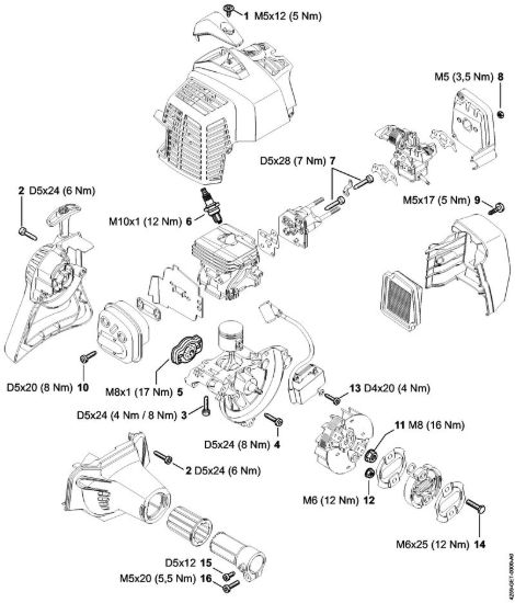 Coppie di serraggio Apparecchi speciali (PC, SP, MC) SP 92 TC-E della marca STIHL