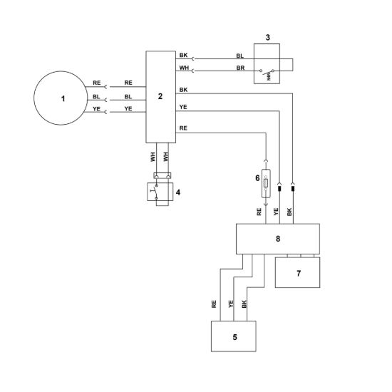 Picture of E - Schema elettrico MVP 850.1 S