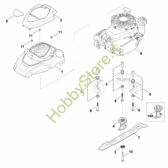 Picture of D - Motore, lama RM 4.0 R