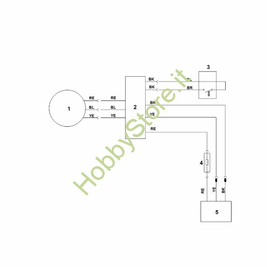 Picture of F - Schema elettrico RMA 248.0