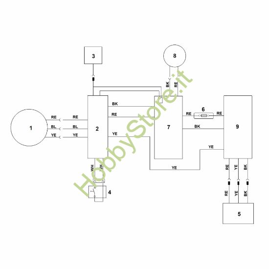 Picture of G - Schema elettrico RMA 448.2 PV