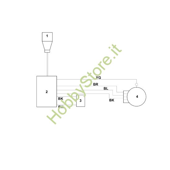Picture of G - Schema elettrico GHE 260.0 S