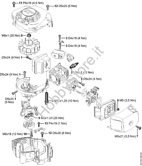 Coppie di serraggio Tagliasiepi (HS) HS 82 R della marca STIHL