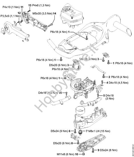 Coppie di serraggio Tagliasiepi (HS) HS 87 T della marca STIHL