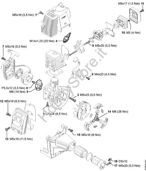 Coppie di serraggio Apparecchi speciali (PC, SP, MC) PC 75 della marca STIHL