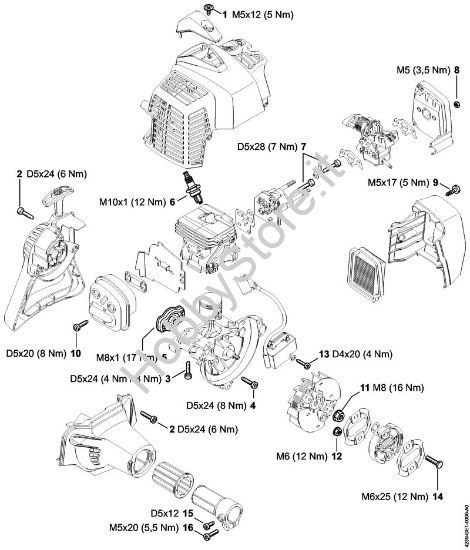 Coppie di serraggio Apparecchi speciali (PC, SP, MC) SP 92 TC-E della marca STIHL