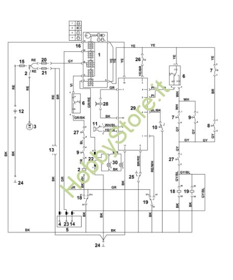 Picture of P - Schema elettrico RT 5097.0
