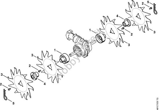 BF-KM Fresa Attrezzi di applicazione (-KM) BF-KM della marca STIHL