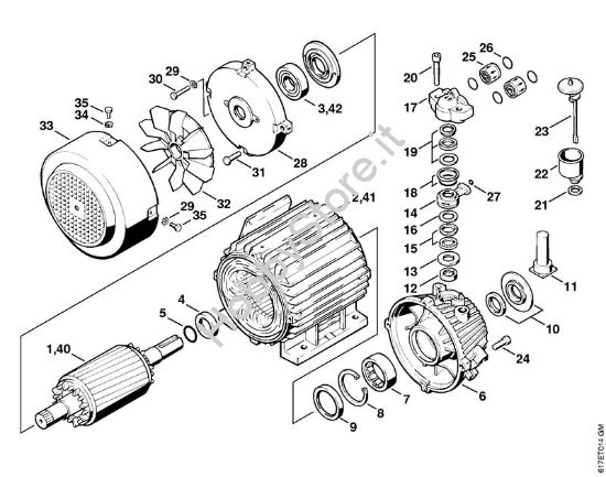 Elettromotore RE 400 K, RE 401 K Idropulitrice elettrica (RE) RB 400 K della marca STIHL