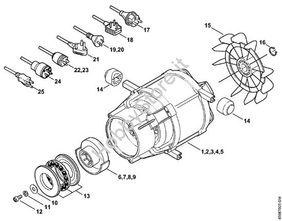 Elettromotore, Cavo di collegamento Idropulitrice elettrica (RE) RE 108 della marca STIHL