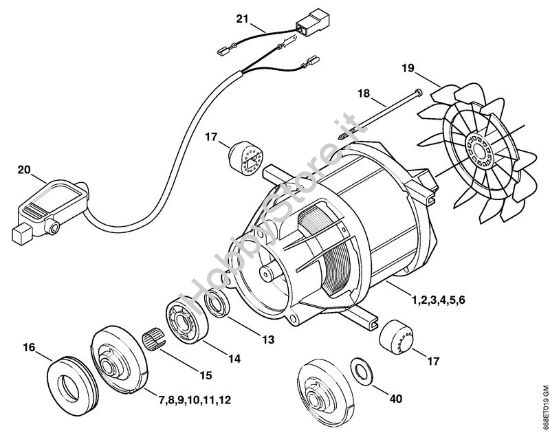 Elettromotore Idropulitrice elettrica (RE) RE 116 K della marca STIHL