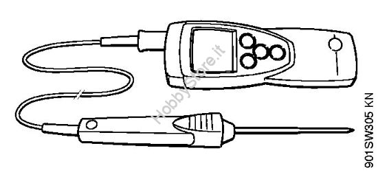 Termometro Idropulitrice elettrica (RE) RE 580 W della marca STIHL