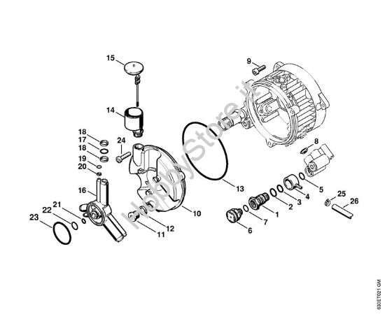 Pompa Idropulitrice elettrica (RE) RE 640 W della marca STIHL