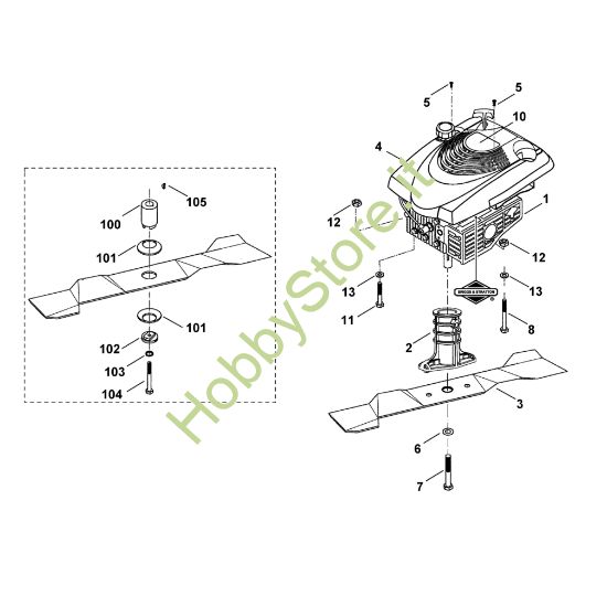 Picture of D - Motore, lama MB 3 R