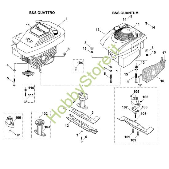 Picture of D - Motore, lama MB 400