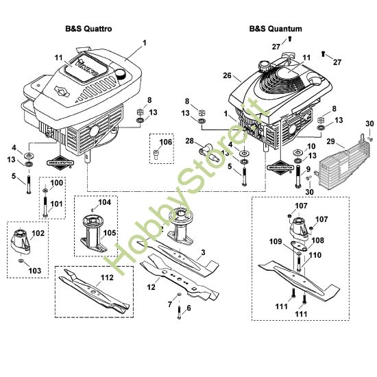 Picture of D - Motore, lama MB 450