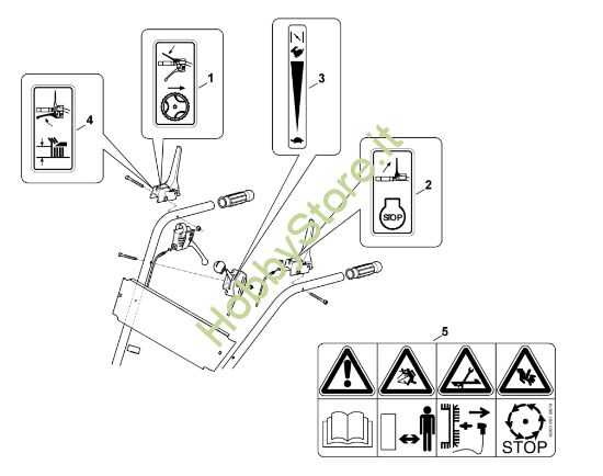 Picture of G - Etichetta adesiva MB 6 RH