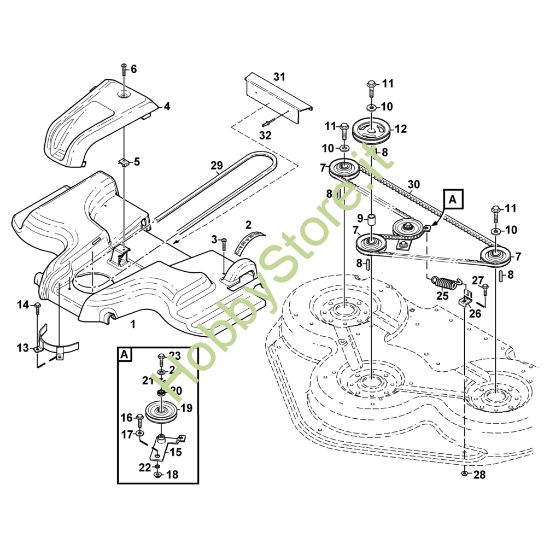 Picture of D - Azionamento lama AME 849 HD
